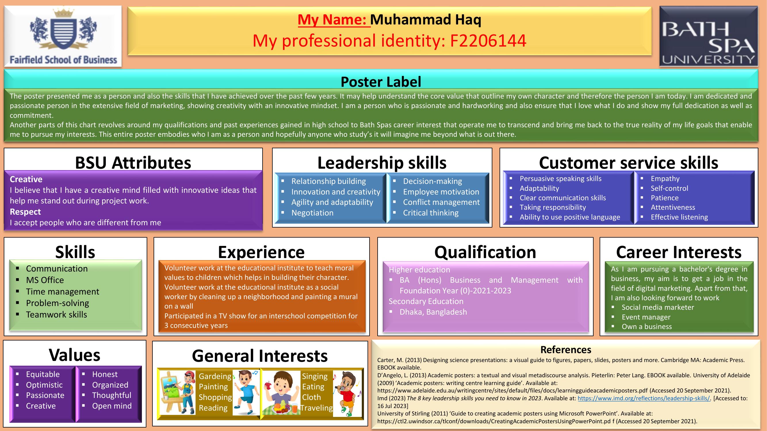 My professional identity: Poster